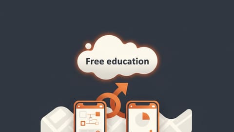 Map of free investing education resources