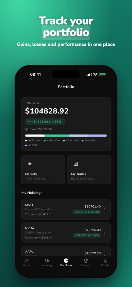 Virtual portfolio screen